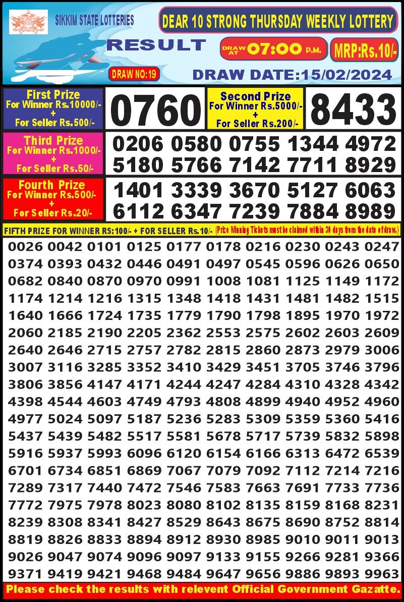 Lottery Result Today February 15, 2024