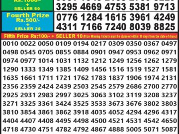 Lottery Result Today February 16, 2024