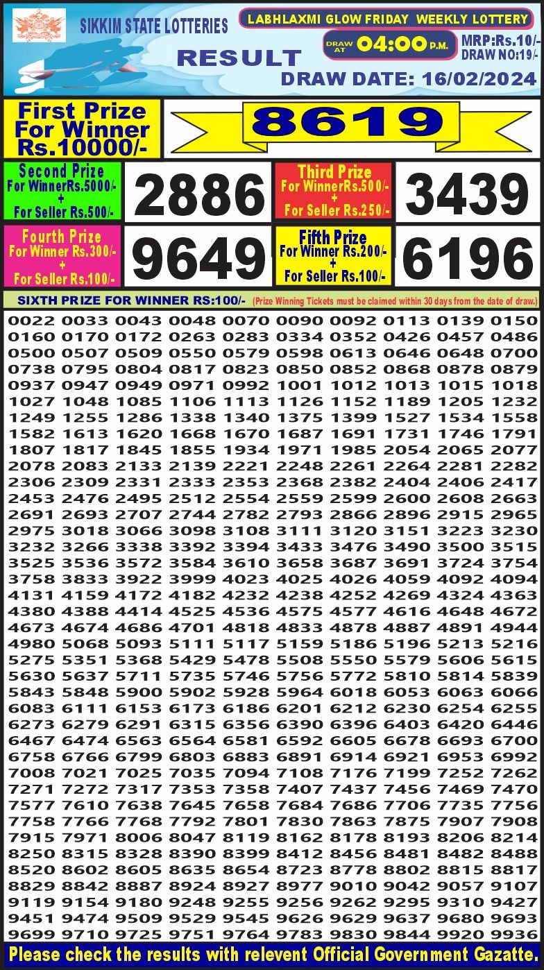 Lottery Result Today February 16, 2024