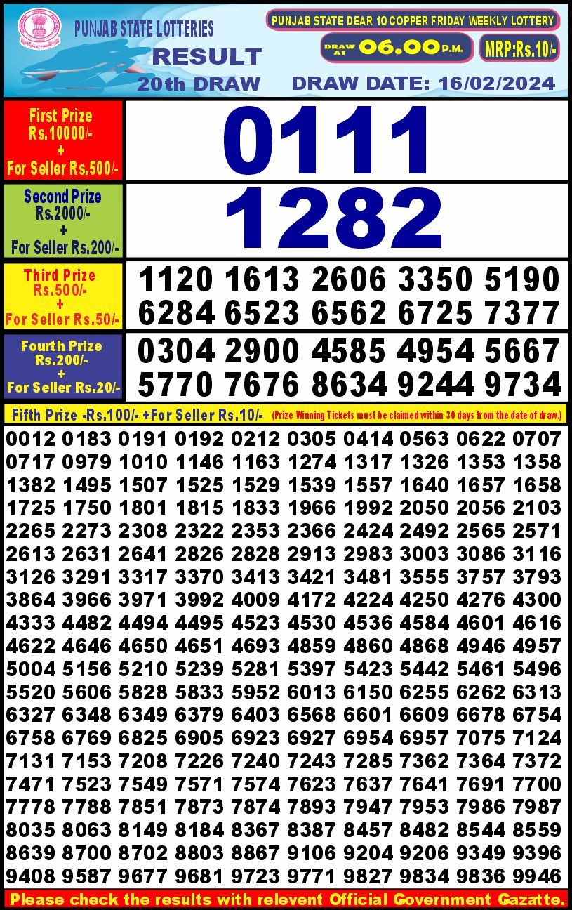 Lottery Result Today February 16, 2024