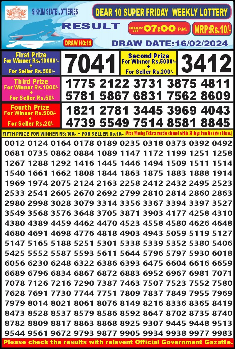 Lottery Result Today February 16, 2024