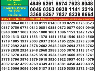 Lottery Result Today February 17, 2024