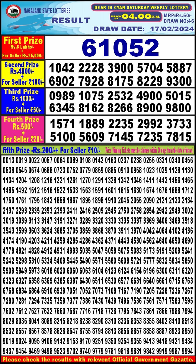 Lottery Result Today February 17, 2024