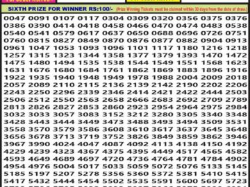 Lottery Result Today February 17, 2024