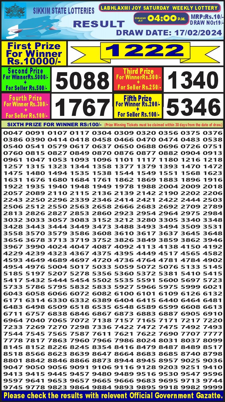 Lottery Result Today February 17, 2024