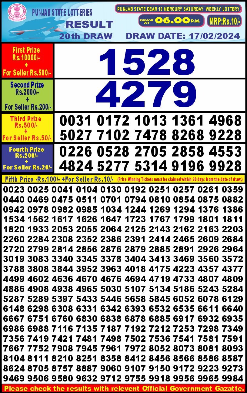 Lottery Result Today February 17, 2024