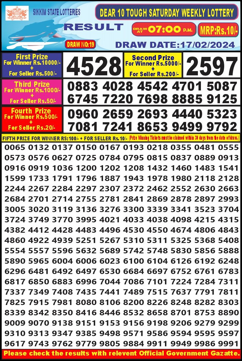 Lottery Result Today February 17, 2024