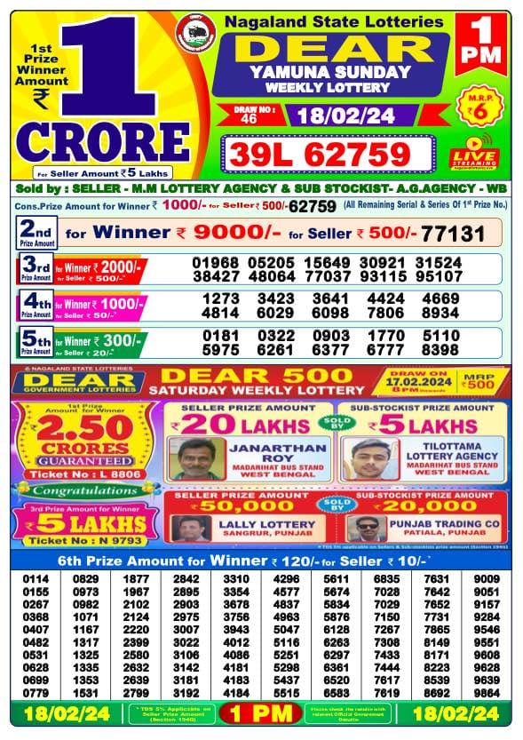 Lottery Result Today February 18, 2024