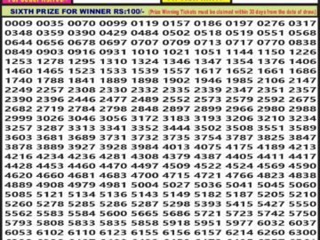 Lottery Result Today February 18, 2024