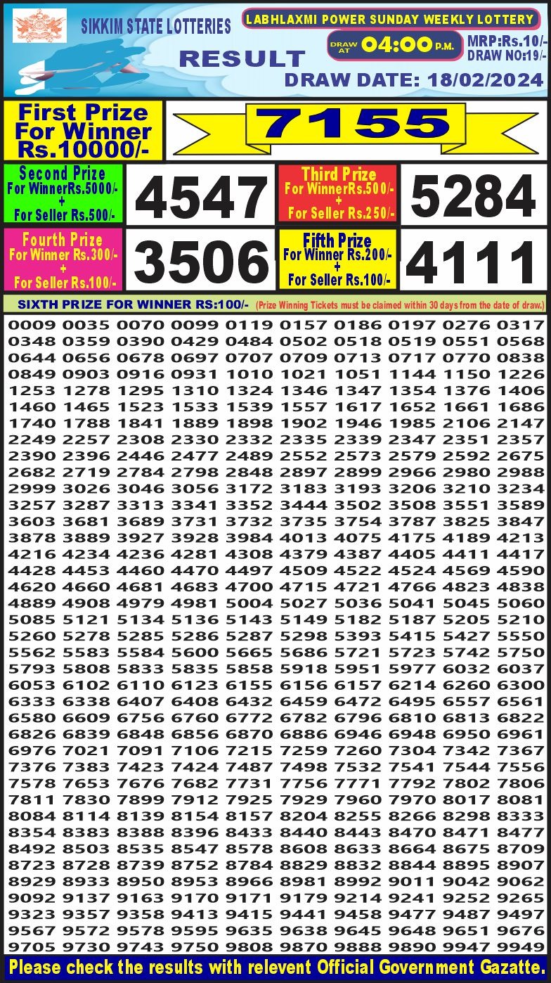 Lottery Result Today February 18, 2024