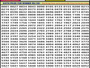 Lottery Result Today February 19, 2024