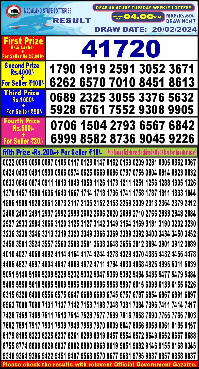 Lottery Result Today February 20, 2024