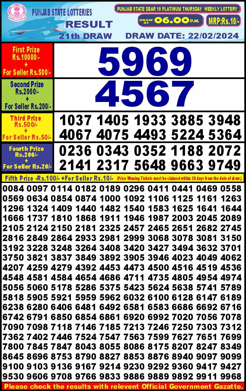 Lottery Result Today February 22, 2024