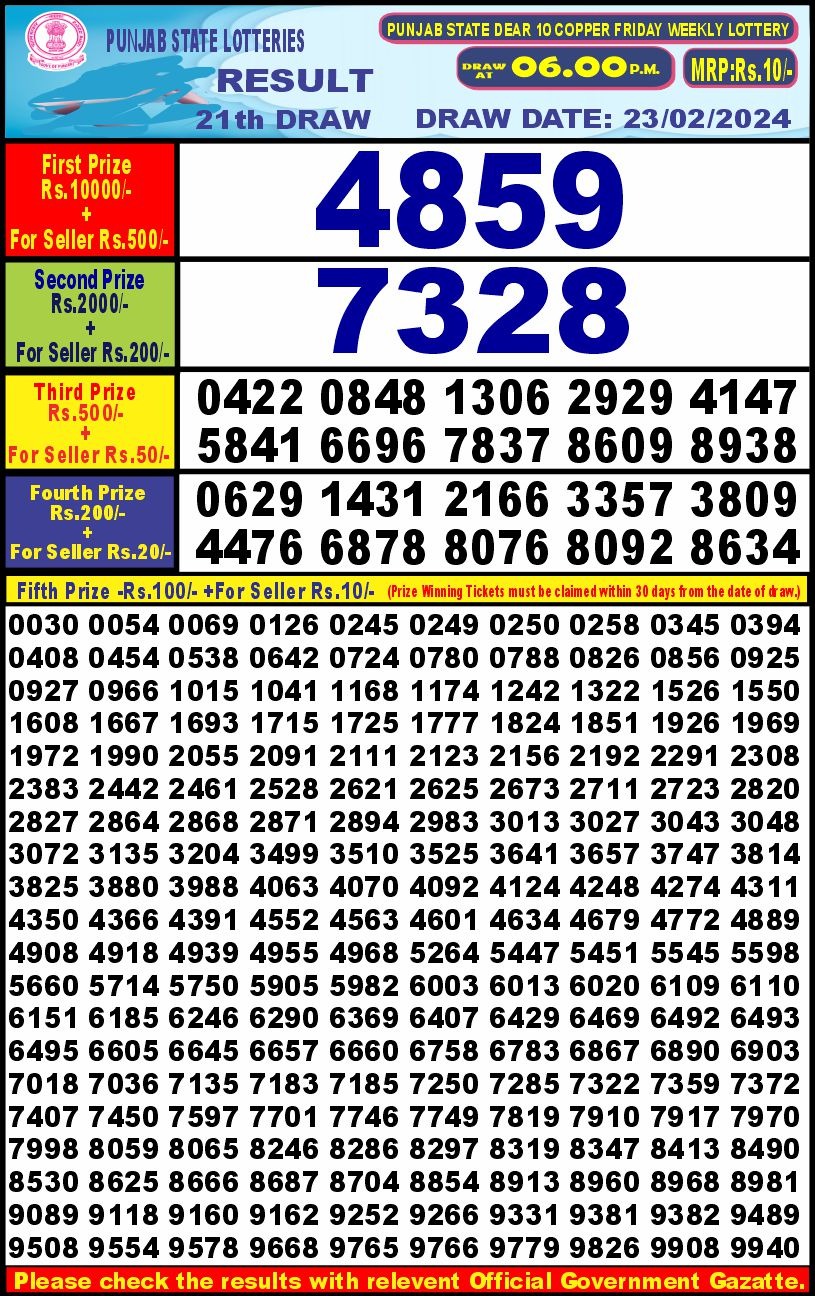 Lottery Result Today February 23, 2024