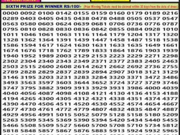 Lottery Result Today February 24, 2024