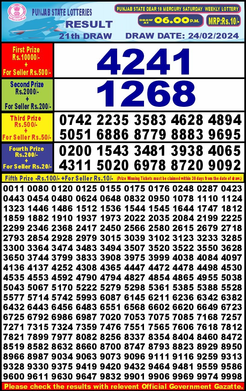 Lottery Result Today February 24, 2024