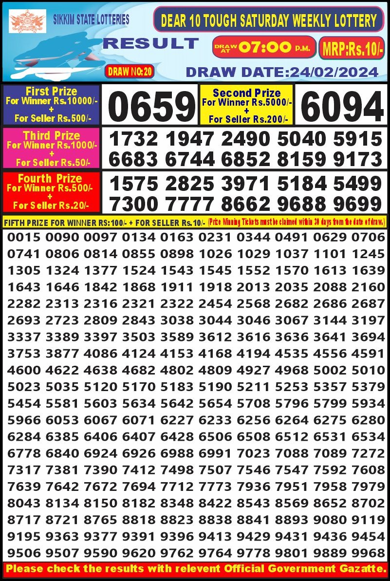 Lottery Result Today February 24, 2024