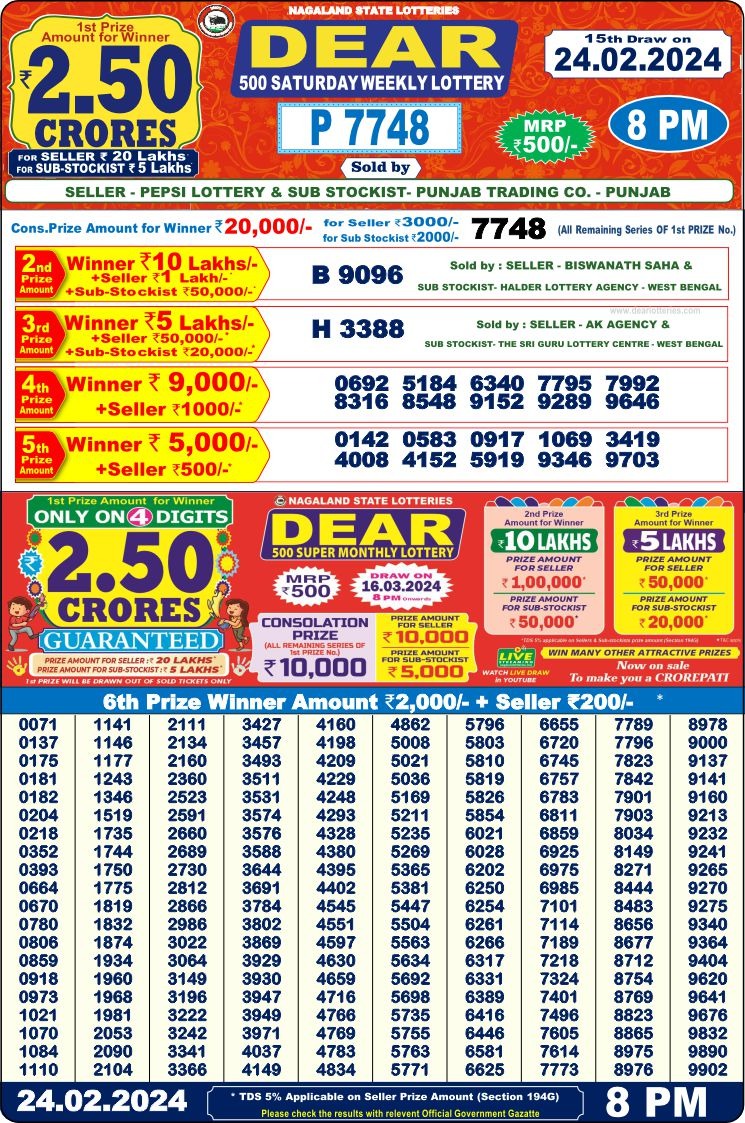 Lottery Result Today February 24, 2024