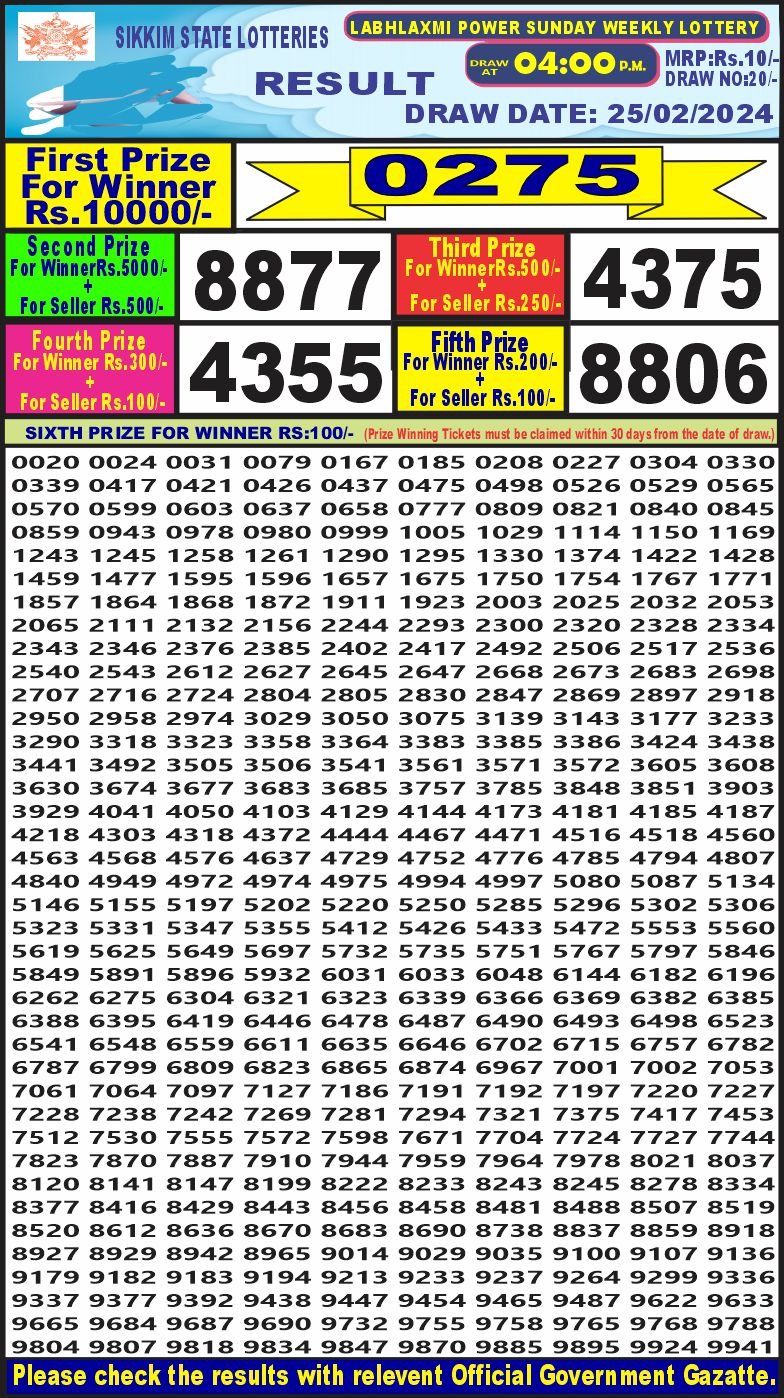 Lottery Result Today February 25, 2024