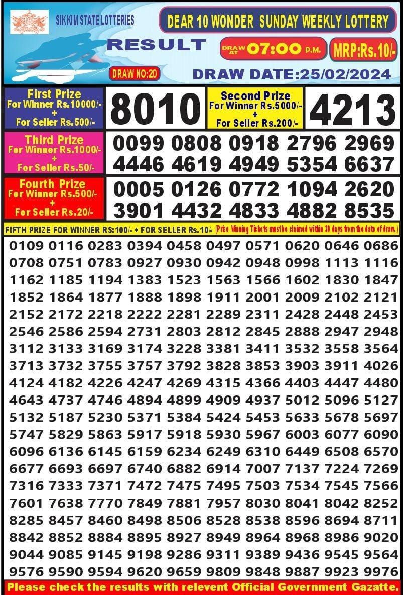 Lottery Result Today February 25, 2024