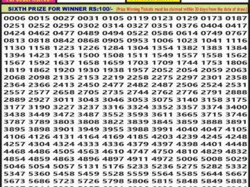 Lottery Result Today February 26, 2024