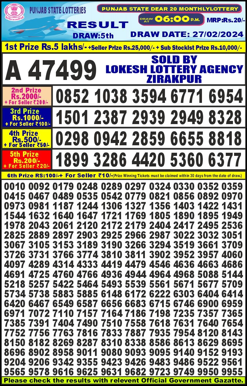 Lottery Result Today February 27, 2024