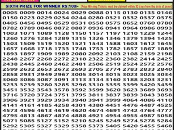 Lottery Result Today February 28, 2024