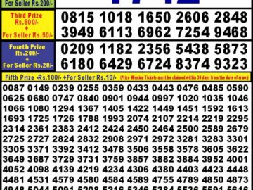 Lottery Result Today February 28, 2024