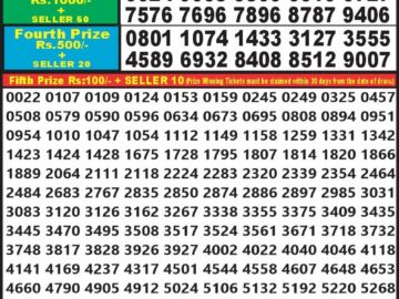 Lottery Result Today February 29, 2024