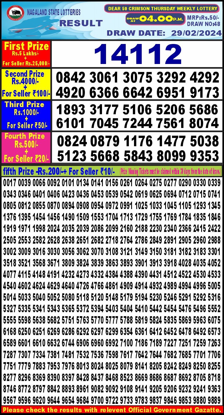 Lottery Result Today February 29, 2024