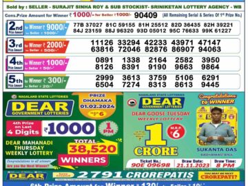 Lottery Result Today February 1, 2024