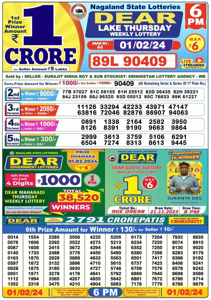 Lottery Result Today February 1, 2024