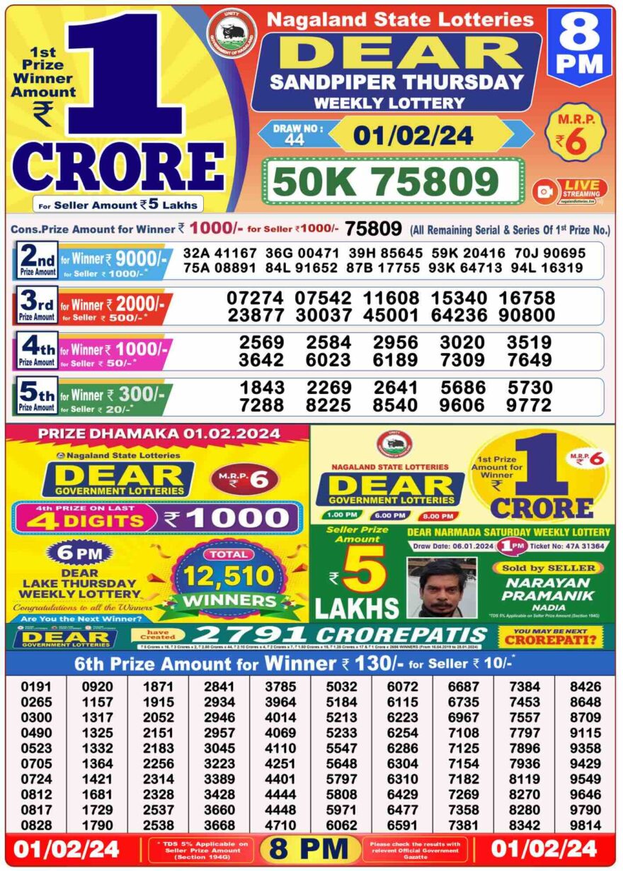 Lottery Result Today February 1, 2024