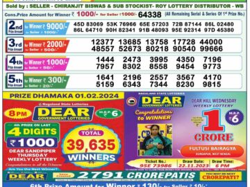 Lottery Result Today February 2, 2024