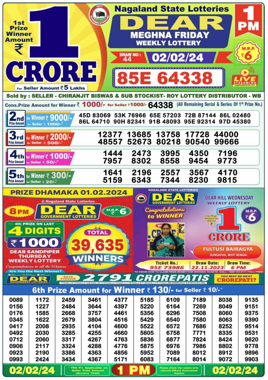 Lottery Result Today February 2, 2024