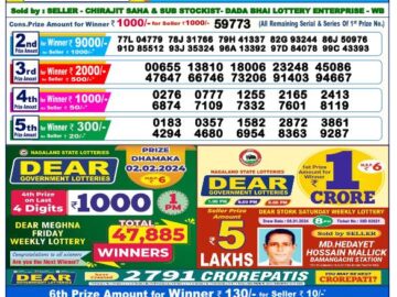 Lottery Result Today February 2, 2024