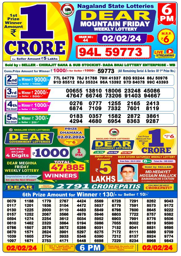 Lottery Result Today February 2, 2024