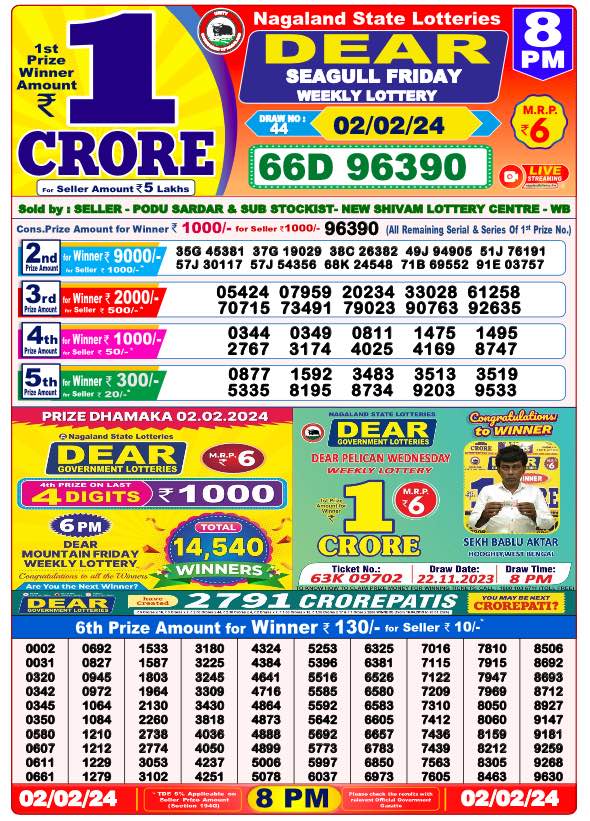 Lottery Result Today February 2, 2024