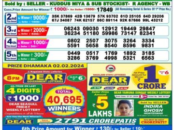 Lottery Result Today February 3, 2024