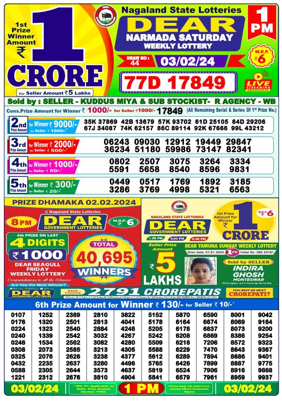 Lottery Result Today February 3, 2024