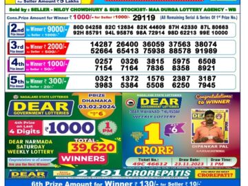 Lottery Result Today February 3, 2024