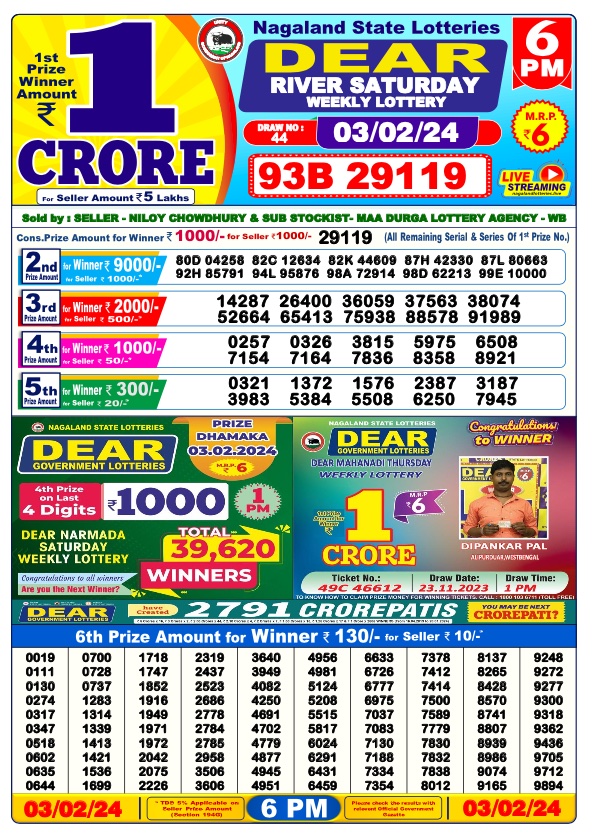 Lottery Result Today February 3, 2024