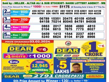 Lottery Result Today February 3, 2024