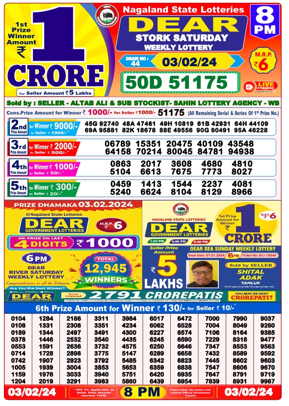 Lottery Result Today February 3, 2024