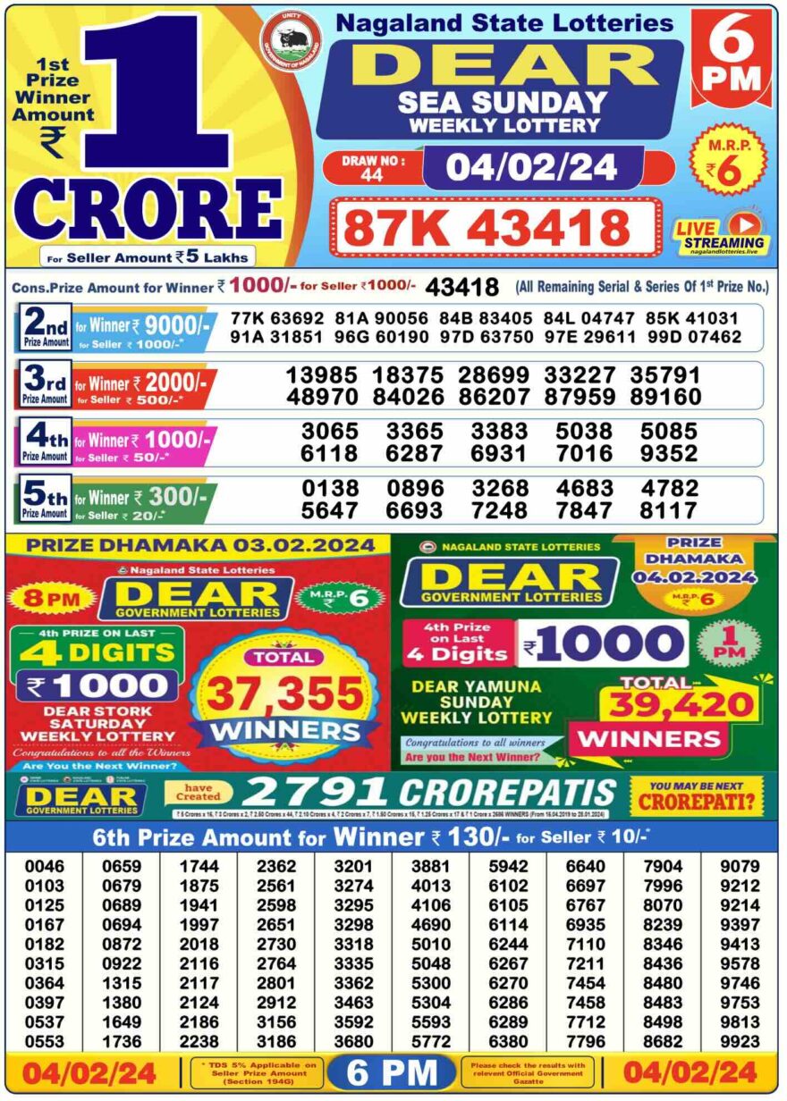 Lottery Result Today February 4, 2024