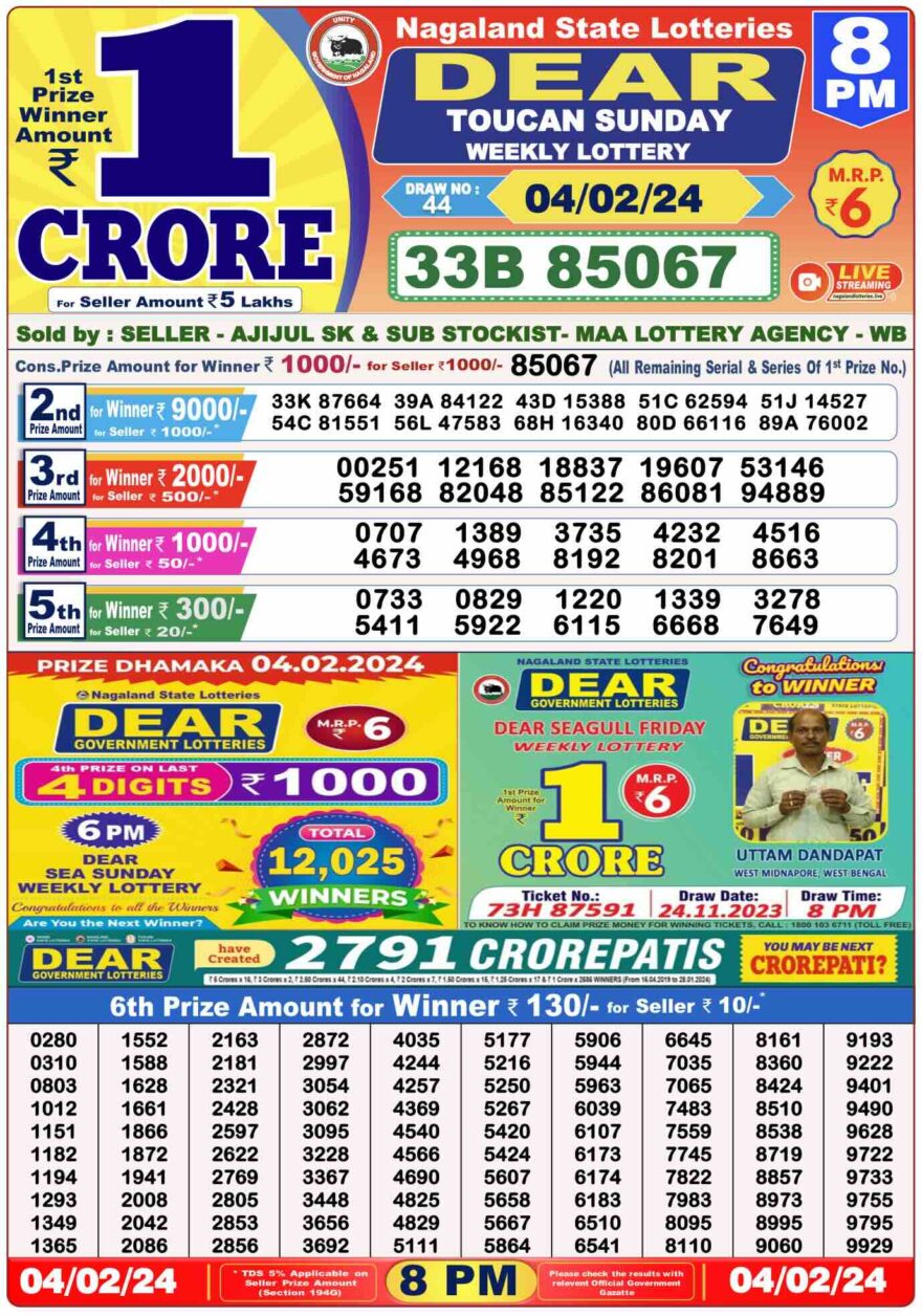 Lottery Result Today February 4, 2024