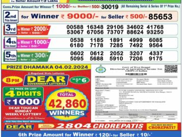 Lottery Result Today February 5, 2024