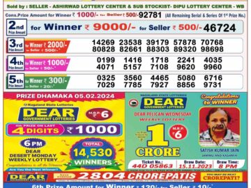 Lottery Result Today February 5, 2024