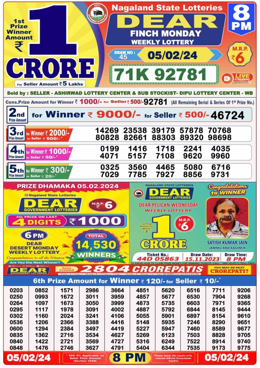 Lottery Result Today February 5, 2024