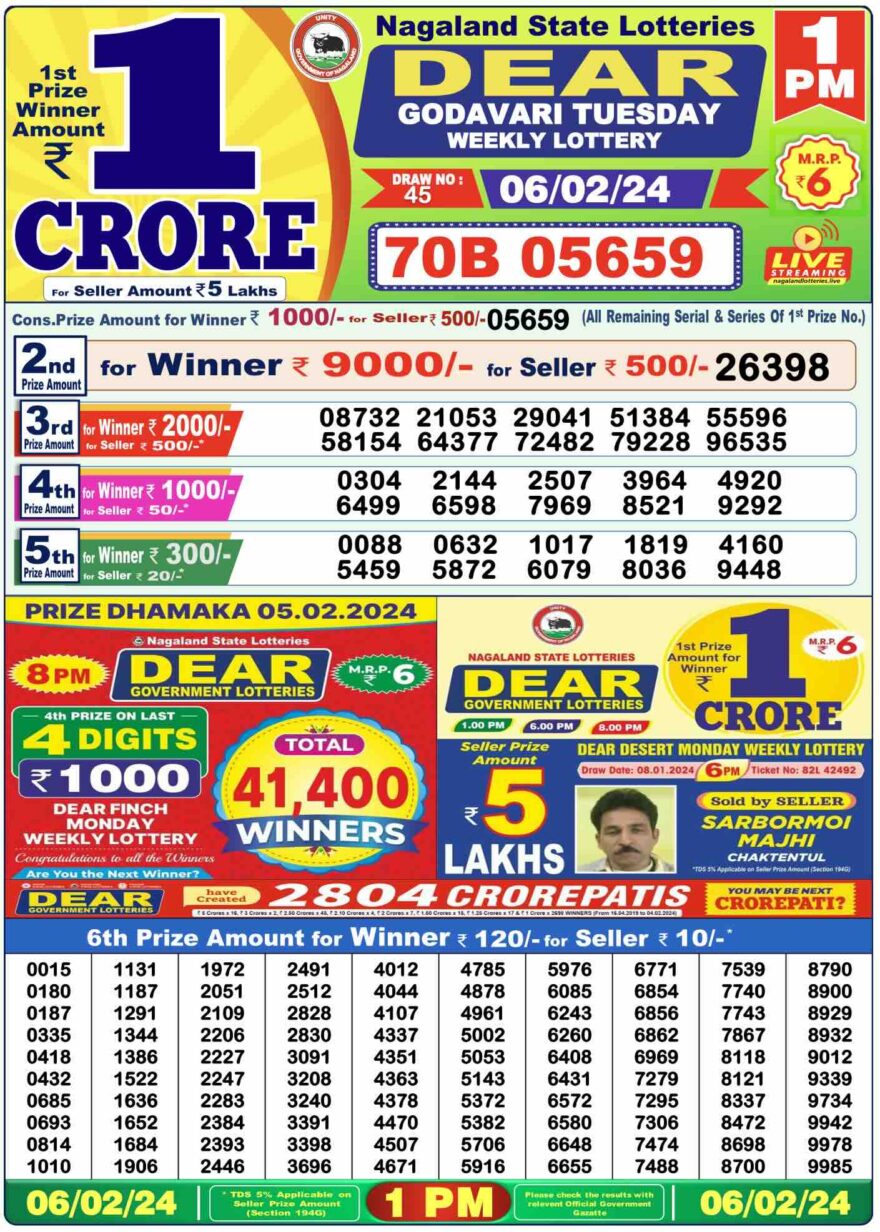 Lottery Result Today February 6, 2024